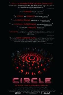 Macabre...ish Horror Review: Circle